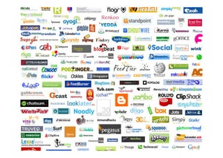 Many social networks

                 Lots of social networks
 