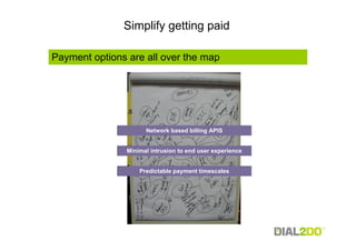 Simplify getting paid

Payment options are all over the map




                      Network based billing APIS


                Minimal intrusion to end user experience


                    Predictable payment timescales
 
