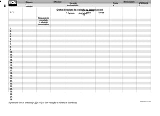 Riqueza                            Articulaçã                                                                Mímica/gesto
                                                                           Correção                                      Postur                  APRECIAÇÃ
                     /                                                   morfossintátic                                  a
 Turma:              variedad
                                                                                                            /                                    O

                                                            Grelha de registo de avaliação da expressão oral
                                                                                        Encadeamento
 N.° /                                                                                             lógico       Tom de
                                                                        ° Período         Ano letivo:
                                                                                              voz
                                     Adequação do
                                      enunciado
                                      à situação
                                     comunicativa

 1.
 2.
 3.
 4.
 5.
 6.
 7.
 8.
 9.
 10.
 11.
 12.
 13.
 14.
 15.
 16.
 17.
 18.
 19.
 20.
 21.
 22.
 23.
 24.
 25.
 26.
 27.
 28.
A preencher com os símbolos [+], [-] e [+/-] ou com indicação do número de ocorrências.



  fotocopiável
 