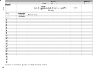 Respeito                         APRECIAÇÃ
                                                                         ° Período             pela     /                       O
   fotocopiável



DIAL7CP © Porto                                                          Omissão /
Editora
                                                          Grelha de registo de avaliação da leitura em voz alta
                                                                       repetição                               Ritmo   Tom de
                                                                         de
                                                                                          Ano letivo:

  Turma:                  Expressividade
                            (adequação         Pronúncia correta
                           ao conteúdo)
  N.° / Nome
  1.
  2.
  3.
  4.
  5.
  6.
  7.
  8.
  9.
  10.
  11.
  12.
  13.
  14.
  15.
  16.
  17.
  18.
  19.
  20.
  21.
  22.
  23.
  24.
  25.
  26.
  27.
  28.
A preencher com os símbolos [+], [-] e [+/-] ou com indicação do número de ocorrências.
 
