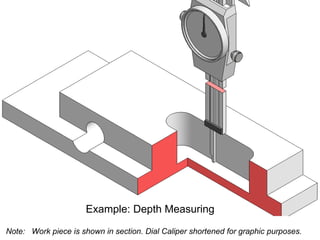 dial caliper.pptx