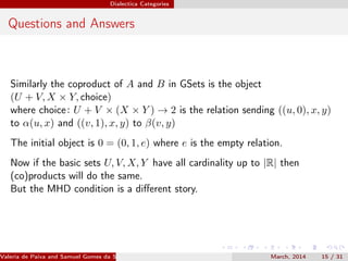 Dialectica Categories
Questions and Answers
Similarly the coproduct of A and B in GSets is the object
(U + V, X × Y, choice)
where choice: U + V × (X × Y ) → 2 is the relation sending ((u, 0), x, y)
to α(u, x) and ((v, 1), x, y) to β(v, y)
The initial object is 0 = (0, 1, e) where e is the empty relation.
Now if the basic sets U, V, X, Y have all cardinality up to |R| then
(co)products will do the same.
But the MHD condition is a diﬀerent story.
Valeria de Paiva and Samuel Gomes da Silva (EBL2014) March, 2014 15 / 31
 