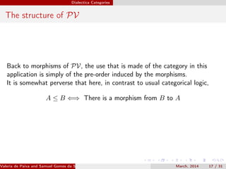 Dialectica Categories
The structure of PV
Back to morphisms of PV, the use that is made of the category in this
application is simply of the pre-order induced by the morphisms.
It is somewhat perverse that here, in contrast to usual categorical logic,
A ≤ B ⇐⇒ There is a morphism from B to A
Valeria de Paiva and Samuel Gomes da Silva (EBL2014) March, 2014 17 / 31
 