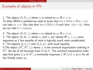 Dialectica Categories
Examples of objects in PV
1. The object (N, N, =) where n is related to m iﬀ n = m.
To show MHD is satisﬁed we need to know that ∀n ∈ N∃m ∈ N(n = m),
can take m = n. But also that ∀m ∈ N∃k ∈ N such that ¬(m = k). Here
we can take k = suc(m).
2. The object (N, N, ≤) where n is related to m iﬀ n ≤ m.
3. The object (R, R, =) where r1 and r2 are related iﬀ r1 = r2, same
argument as 1 but equality of reals is logically much more complicated.
4. The objects (2, 2, =) and (2, 2, =), with usual equality.
5.The object (NN
, NN
, ≤) where ≤ is the eventual majorization ordering in
NN
, the set of all functions from N to N. The eventual majorization order
says that given f, g in NN
, g eventually majorizes f iﬀ f(n) ≤ g(n) for all
but ﬁnitely many ns.
Valeria de Paiva and Samuel Gomes da Silva (EBL2014) March, 2014 18 / 31
 