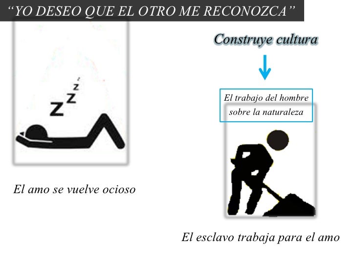 Dialéctica amo y esclavo
