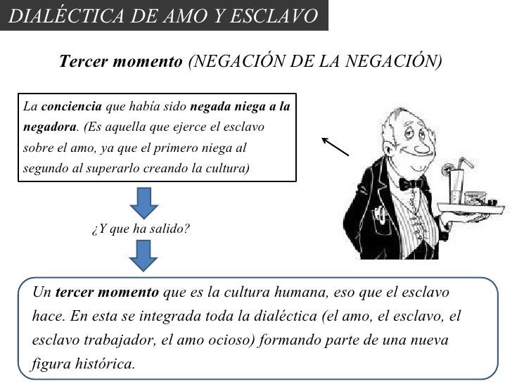 Dialéctica amo y esclavo