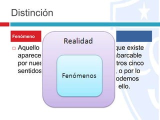 Distinción
 Aquello que se nos
aparece. Captable
por nuestros
sentidos
 Aquello que existe
en si, inabarcable
por nuestros cinco
sentidos, o por lo
menos podemos
dudar de ello.
Fenómeno Noumeno
 