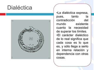 Dialéctica
•La dialéctica expresa,
pues, tanto la
contradicción del
mundo existente
cuanto la necesidad
de superar los límites.
•El carácter dialéctico
de lo real significa que
cada cosa es lo que
es, y sólo llega a serlo
en interna relación y
dependencia con otras
cosas.
 
