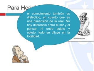 Para Hegel…
el conocimiento también es
dialéctico, en cuanto que es
una dimensión de lo real. No
hay diferencia entre el ser y el
pensar, ni entre sujeto y
objeto, todo se diluye en la
totalidad.
 