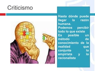 Criticismo
Hasta dónde puede
llegar la razón
humana.
Podemos percibir
todo lo que existe
Es posible un
método de
conocimiento de la
realidad que
conjunte lo
empirista y lo
racionalista
 