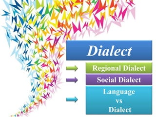 Dialect
Regional Dialect
Social Dialect
Language
vs
Dialect
 