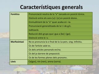 Característiques generals
Fonètica       Pronunciació neutra de la “e” tancada en posició tònica.
               Distinció entre els sons [u] i [o] en posició àtona .
               Emmudiment de la “a” quan acaba en –ia.
               Pronunciació generalitzada de la t i de g/c.
               Iodització.
               Reducció dels grups qua i gua a [ko] i [go].
               Distinció entre b i v.
Morfosintaxi   No es pronuncia la o final de la 1a pers. sing. Infinitiu.
               Ús de l’article salat es.
               Ús dels articles personals en/na.
               Ús del jo darrere de preposició.
               Ús de les formes plenes dels pronoms .
Lèxic          Ca(gos), nin (nen), arena (sorra).
 