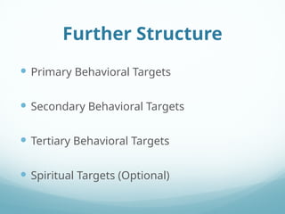 Target Behavior Examples Dbt Dialectical-Behavior-Therapy-DBT-Download-of-the-presentation (1).pptx
