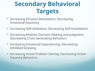 Target Behavior Examples Dbt Dialectical-Behavior-Therapy-DBT-Download-of-the-presentation (1).pptx