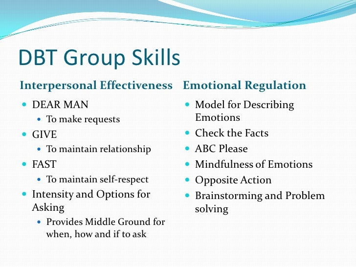 Using Abc Please Skillsdialectical Behavioral Training
