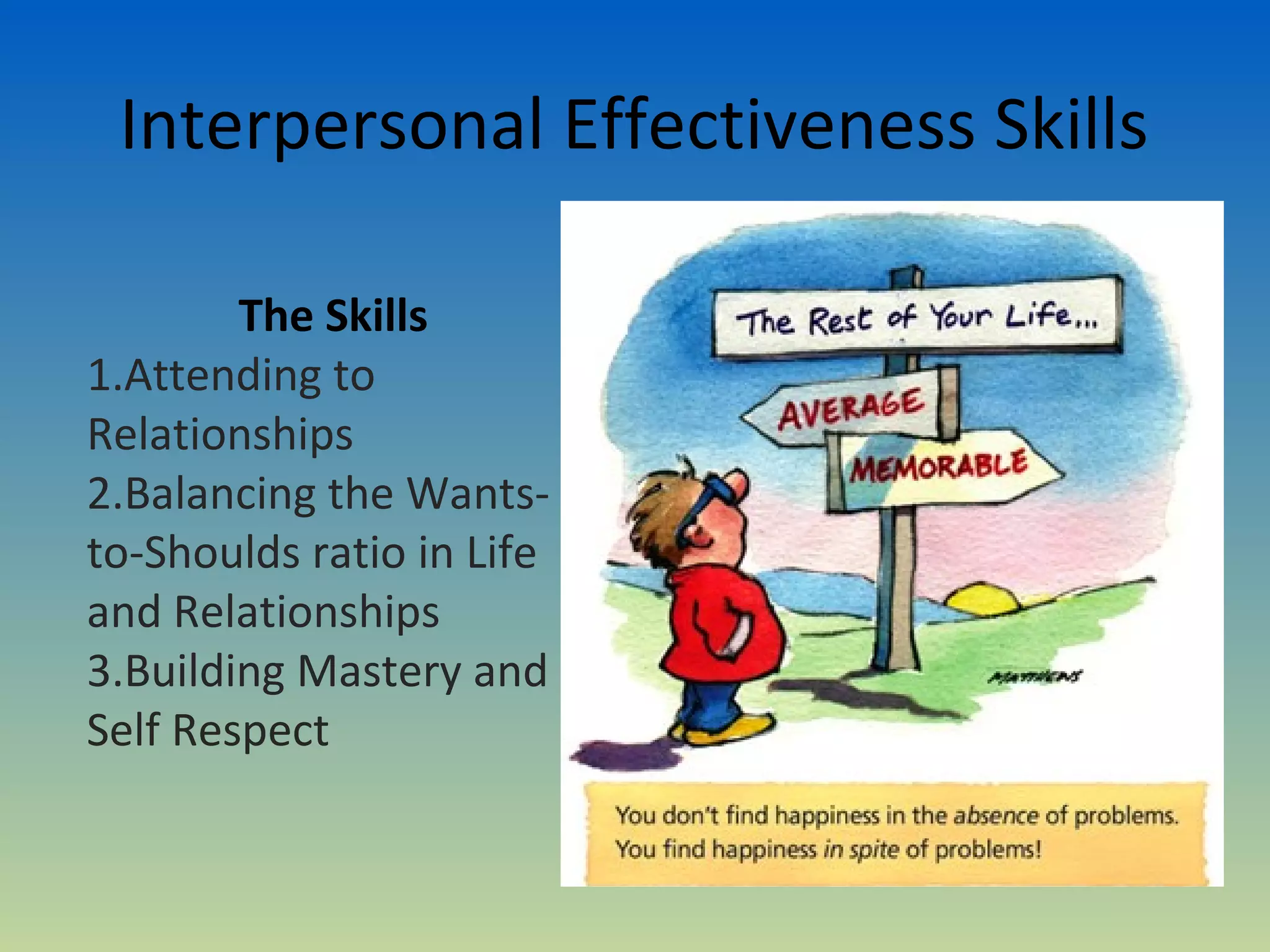 Interpersonal Effectiveness Skills

        The Skills
1.Attending to
Relationships
2.Balancing the Wants-
to-Shoulds ratio in Life
and Relationships
3.Building Mastery and
Self Respect
 