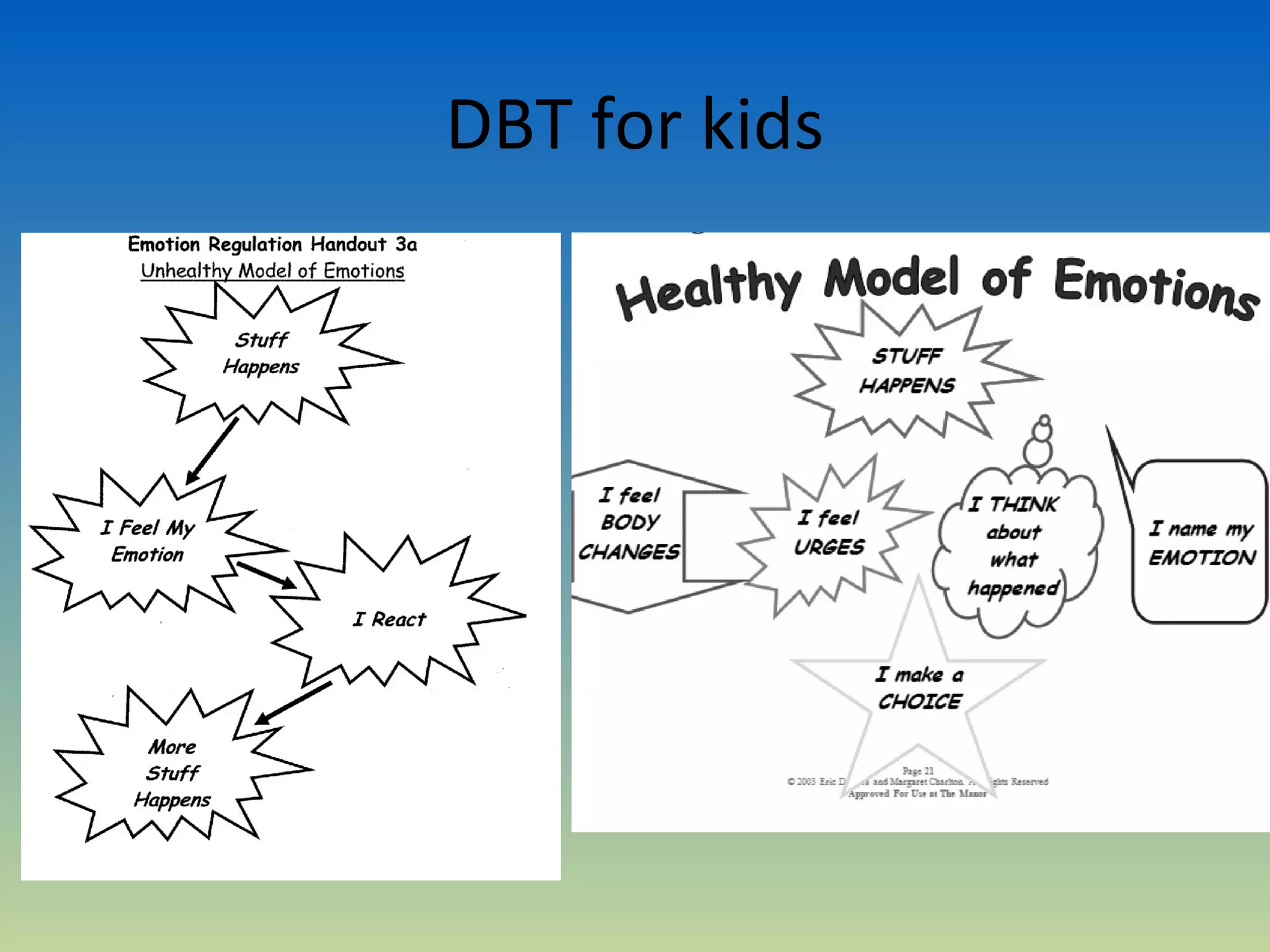 DBT for kids
 