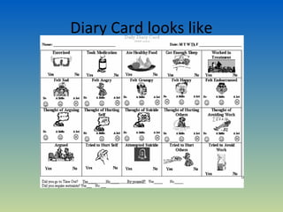 Diary Card looks like
 