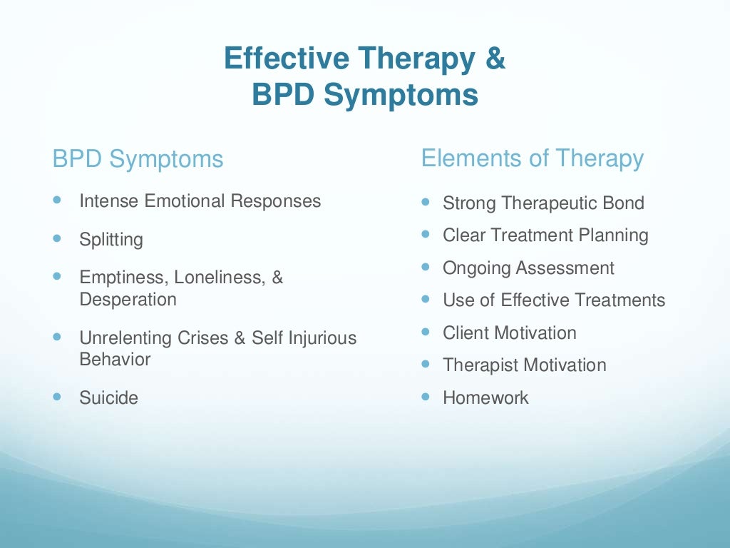 Dialectical Behavior Therapy (DBT) for Borderline Personality Disorde…