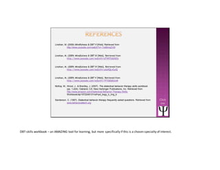 Click
me
Linehan, M. (2009) Mindfulness & DBT II [Web]. Retrieved from
http://www.youtube.com/watch?v=-1ceBmqZnSI
Linehan, M. (2009) Mindfulness & DBT III [Web]. Retrieved from
http://www.youtube.com/watch?v=UTWITUGhDZs
Linehan, M. (2009) Mindfulness & DBT IV [Web]. Retrieved from
http://www.youtube.com/watch?v=yoLKQLvGylQ
Linehan, M. (2009) Mindfulness & DBT V [Web]. Retrieved from
http://www.youtube.com/watch?v=TFYGEbDzjnM
McKay, M., Wood, J., & Brantley, J. (2007). The dialectical behavior therapy skills workbook.
(pp. 1-224). Oakland, CA: New Harbinger Publications, Inc. Retrieved from
http://www.amazon.com/Dialectical-Behavior-Therapy-Skills-
Workbook/dp/1572245131/ref=pd_bxgy_b_img_b
Sanderson, C. (1997). Dialectical behavior therapy frequently asked questions. Retrieved from
www.behavioraltech.org
DBT skills workbook – an AMAZING tool for learning, but more specifically if this is a chosen specialty of interest.
 
