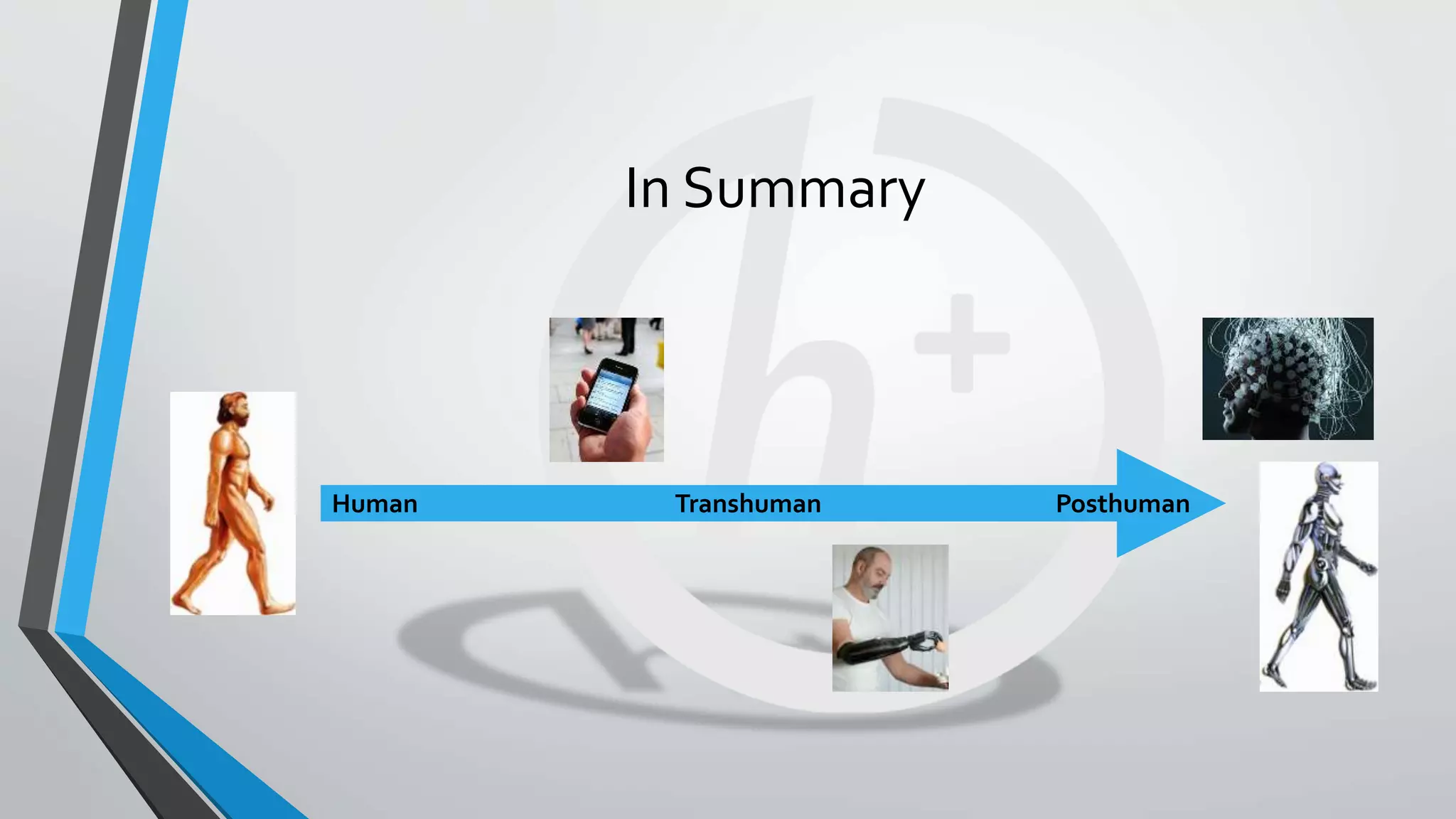 In Summary
Transhuman PosthumanHuman
 