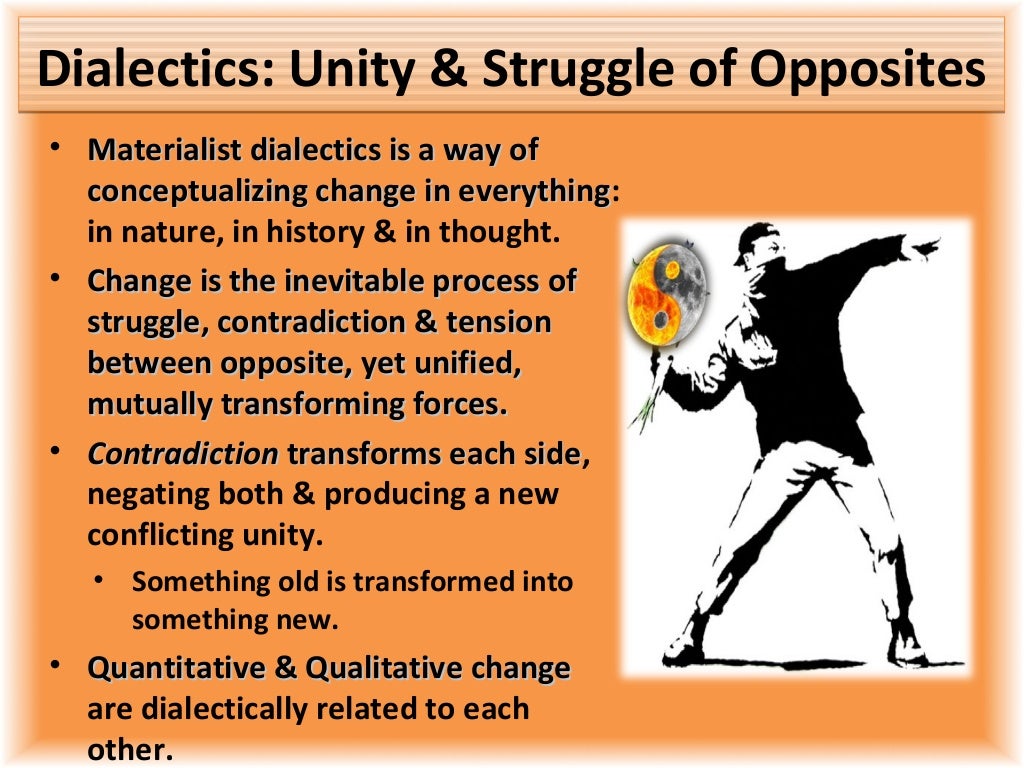 Dialectical Materialism An Introduction to Marx's Political Philosop…