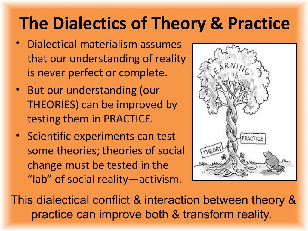 Dialectical Materialism An Introduction to Marx's Political Philosop…