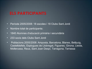 ? Perode 2005/2008: 18 escoles i 18 Clubs Sant Jordi
? Nombre total de participants:
? 1840 Alumnes deducaci primria i secundria
? 233 socis dels Clubs Sant Jordi
? Poblacions 2005/2008: Amposta, Barcelona, Blanes, Bellpuig,
Castelldefels, Esplugues de Llobregat, Figueres, Girona, Lleida,
Mollerussa, Reus, Sant Joan Desp, Tarragona, Terrassa
 