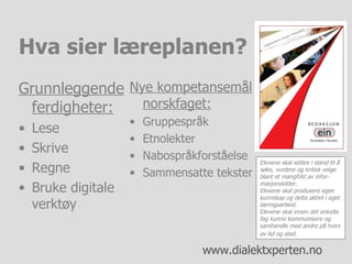 Hva sier læreplanen? Grunnleggende ferdigheter: Lese Skrive Regne Bruke digitale  verktøy Nye kompetansemål norskfaget: Gruppespråk Etnolekter Nabospråkforståelse Sammensatte tekster Elevene skal settes i stand til å søke, vurdere og kritisk velge blant et mangfold av infor-masjonskilder.  Elevene skal produsere egen kunnskap og delta aktivt i eget læringsarbeid.  Elevene skal innen det enkelte fag kunne kommunisere og samhandle med andre på tvers av tid og sted.   
