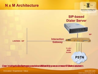 Dialer 3 0 innovation in outbound campaign management | PPTX