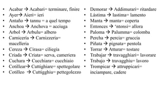 • Acabar  Acabari= terminare, finire 
• Ayer Aieri= ieri 
• Antaño  tannu = a quel tempo 
• Anchoa  Anchova = acciuga 
• Arbol  Arbulu= albero 
• Carnicería  Carnizzeria= 
macelleria 
• Cereza  Cirasa= ciliegia 
• Criada  Criata= serva, cameriera 
• Cuchara  Cucchiara= cucchiaio 
• Cotillear Cuttighiare= spettegolare 
• Cotilleo  Cuttigghiu= pettegolezzo 
• Demorar  Addimurari= ritardare 
• Lástima  lastima= lamento 
• Manta  manta= coperta 
• Entonces  ‘ntonsi= allora 
• Paloma  Palumma= colomba 
• Percha  percia= gruccia 
• Piñata  pignata= pentola 
• Torrar  Atturar= tostare 
• Trabajar  travagghiari= lavorare 
• Trabajo  travagghiu= lavoro 
• Trompicar  attruppicari= 
inciampare, cadere 
