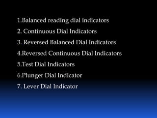 1.Balanced reading dial indicators
2. Continuous Dial Indicators
3. Reversed Balanced Dial Indicators
4.Reversed Continuous Dial Indicators
5.Test Dial Indicators
6.Plunger Dial Indicator
7. Lever Dial Indicator
 