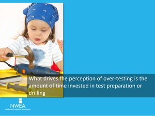What drives the perception of over-testing is the 
amount of time invested in test preparation or 
drilling 
 