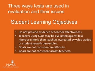 Three ways tests are used in 
evaluation and their issues 
Student Learning Objectives 
• Do not provide evidence of teacher effectiveness. 
• Teachers using SLOs may be evaluated against less 
rigorous criteria than teachers evaluated by value-added 
or student growth percentiles. 
• Goals are not consistent in difficulty. 
• Goals are not consistent across teachers. 
 