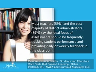 Most teachers (59%) and the vast 
majority of district administrators 
(89%) say the ideal focus of 
assessments should be frequently 
tracking student performance and 
providing daily or weekly feedback in 
the classroom. 
Make Assessment Matter: Students and Educators 
Want Tests that Support Learning (2014). – 
Portland, OR. NWEA and Grunwald Associates LLC. 
 