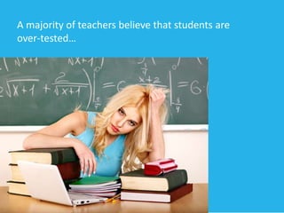 A majority of teachers believe that students are 
over-tested… 
 