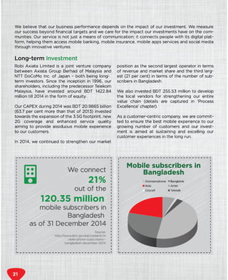 Dialing for sustainability