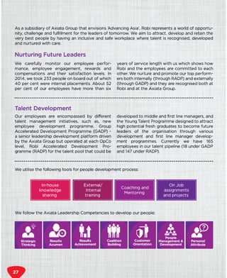 Dialing for sustainability