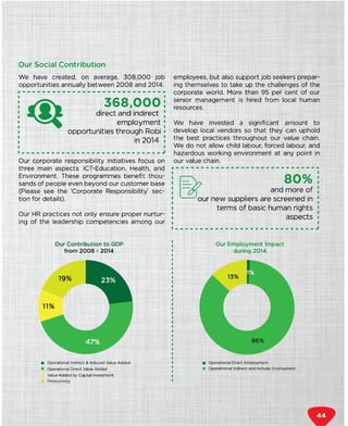 Dialing for sustainability