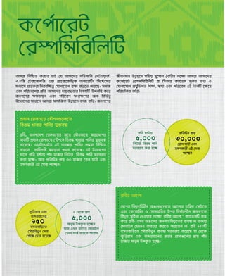 Dialing for sustainability