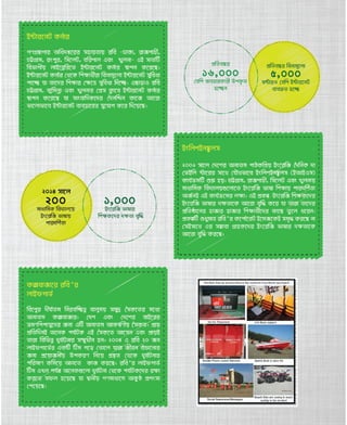 Dialing for sustainability