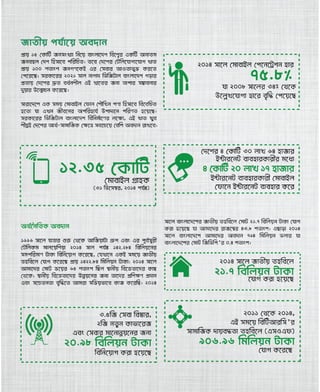 Dialing for sustainability