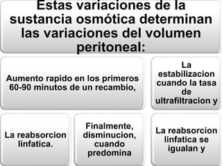 Estas variaciones de la
sustancia osmótica determinan
las variaciones del volumen
peritoneal:
Aumento rapido en los primeros
60-90 minutos de un recambio,
La reabsorcion
linfatica.
Finalmente,
disminucion,
cuando
predomina
La
estabilizacion
cuando la tasa
de
ultrafiltracion y
La reabsorcion
linfatica se
igualan y
 