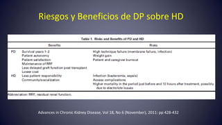 Riesgos y Beneficios de DP sobre HD
Advances in Chronic Kidney Disease, Vol 18, No 6 (November), 2011: pp 428-432
 