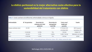 La diálisis peritoneal es la mejor alternativa coste-efectiva para la
sostenibilidad del tratamiento con diálisis
Nefrologia 2011;31(5):505-13
 