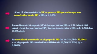 A los 15 años también la SV es peoren HDque en los que son
transferidos desde DPa HD(p < 0,05).
La mediana del tiempo de SV de los que inician HDes 1.714 días (4,69
años) y la de los que inician DPy fueron transferidos a HDes de 2.566 días
(7,02 años).
La mortalidad acumulada en el grupo de HDfue de 314/587 (53,49%)
y en el grupo de DPtransferidos a HDfue de 19/56 (51,79%) (p =
0,8068).
 