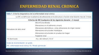 ENFERMEDAD RENAL CRONICA
Documento de la Sociedad Española de Nefrología sobre las guías KDIGO para la evaluación y el tratamiento de la enfermedad renal crónica. Nefrología 2014;34(3):302-16
 