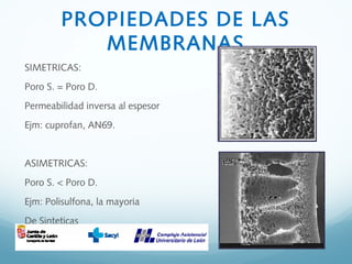 PROPIEDADES DE LAS
MEMBRANAS
SIMETRICAS:
Poro S. = Poro D.
Permeabilidad inversa al espesor
Ejm: cuprofan, AN69.
ASIMETRICAS:
Poro S. < Poro D.
Ejm: Polisulfona, la mayoria
De Sinteticas
 