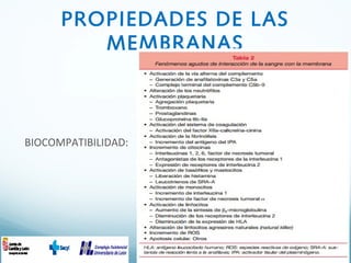 PROPIEDADES DE LAS
MEMBRANAS
BIOCOMPATIBILIDAD:
 