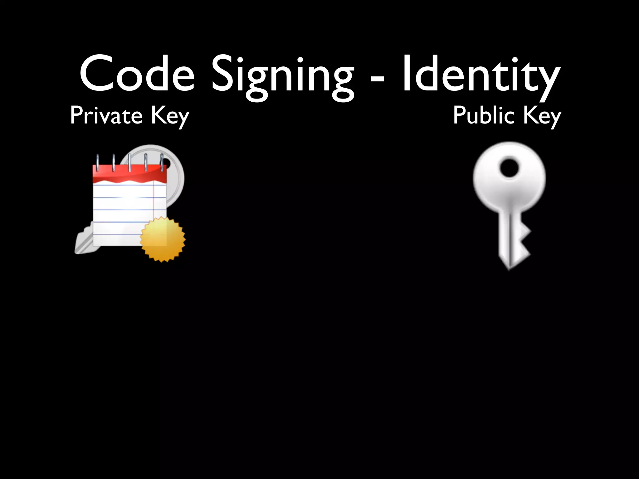 Code Signing - Identity
Private Key      Public Key
 